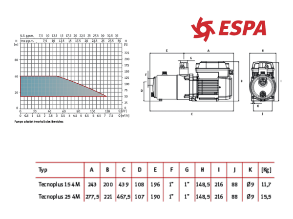 espa-tecnoplus-15